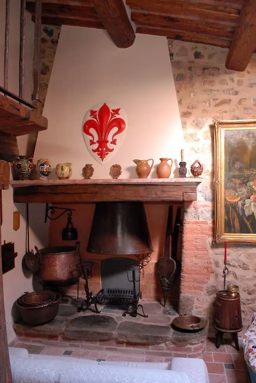 Appartamento Borgo San Gusmè